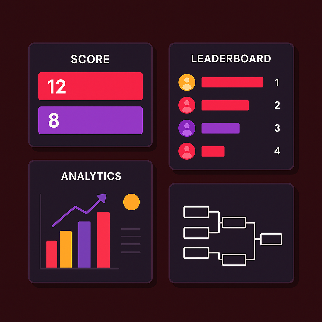 HUD preview and tools